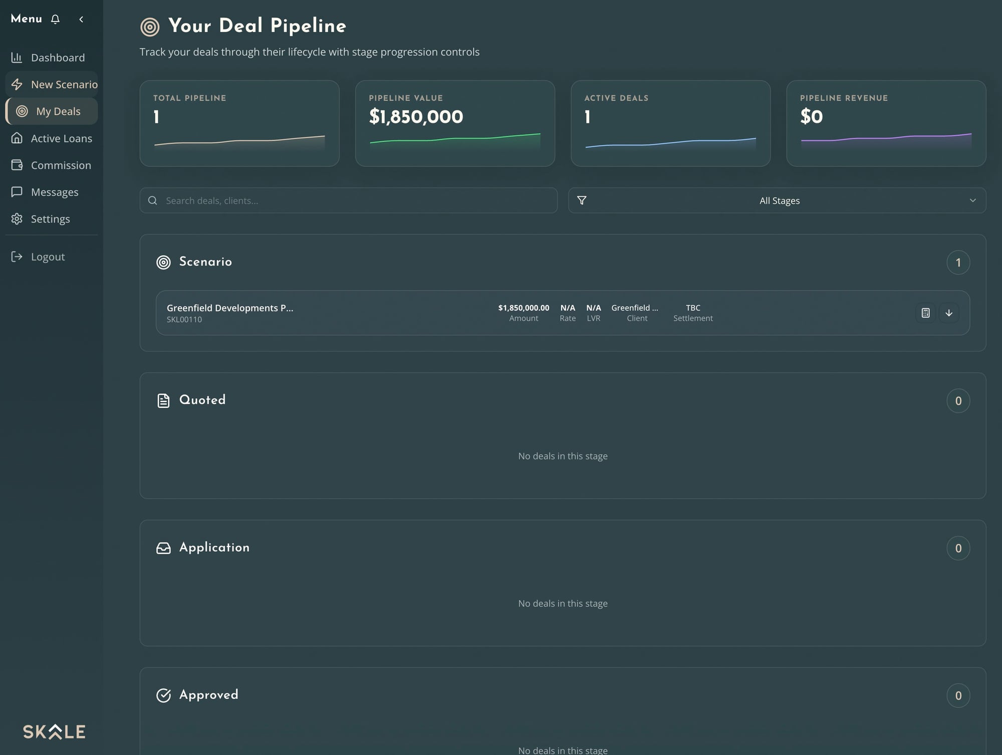 Track Your Deals — Skale Capital deal pipeline